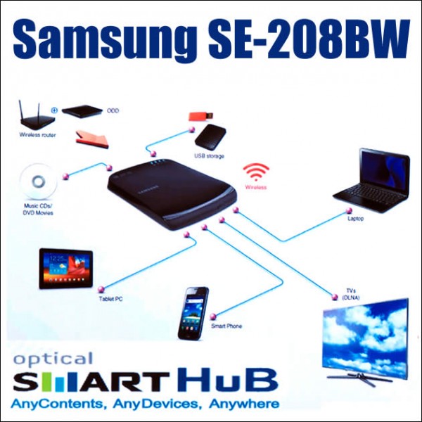 Samsung Optical Smart Hub SE-208BW
